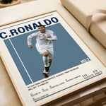 Load image into Gallery viewer, Fodbold plakat | Fodbold plakater | Cristiano Ronaldo Real Madrid Fodbold Plakat | Perfekt til Den Ægte Fan | Plakaty.dk
