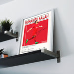 Load image into Gallery viewer, Fodbold plakat | Fodbold plakater | Mohamed Salah Fodbold Spiller Plakat | Perfekt til Passionerede Fans | Plakaty.dk