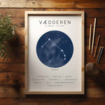 Load image into Gallery viewer, Vædder Stjernetegn Plakat | Blå
