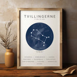 Load image into Gallery viewer, Tvilling Stjernetegn Plakat | Blå

