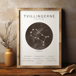Load image into Gallery viewer, Tvilling Stjernetegn Plakat | Brun
