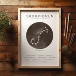 Load image into Gallery viewer, Skorpion Stjernetegn Plakat | Brun
