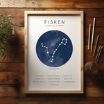 Load image into Gallery viewer, Fisk Stjernetegn Plakat | Blå
