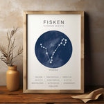 Load image into Gallery viewer, Fisk Stjernetegn Plakat | Blå
