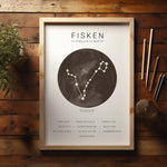 Load image into Gallery viewer, Fisk Stjernetegn Plakat | Brun
