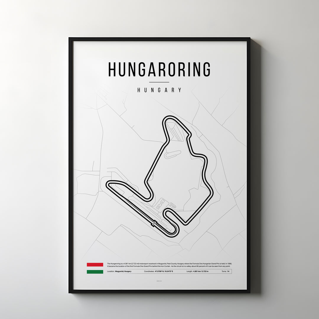 Hungary Formula 1 Poster | Danube Drive: Hungarian Beauty in Budapest