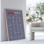 Load image into Gallery viewer, F1 Plakat | F1 Kalender Plakater 2025 | Formel 1 Race Tracking Map | Perfekt til Den Ægte Fan | Plakaty.dk
