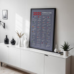 Load image into Gallery viewer, F1 Plakat | F1 Kalender Plakater 2025 | Formel 1 Race Tracking Map | Perfekt til Den Ægte Fan | Plakaty.dk
