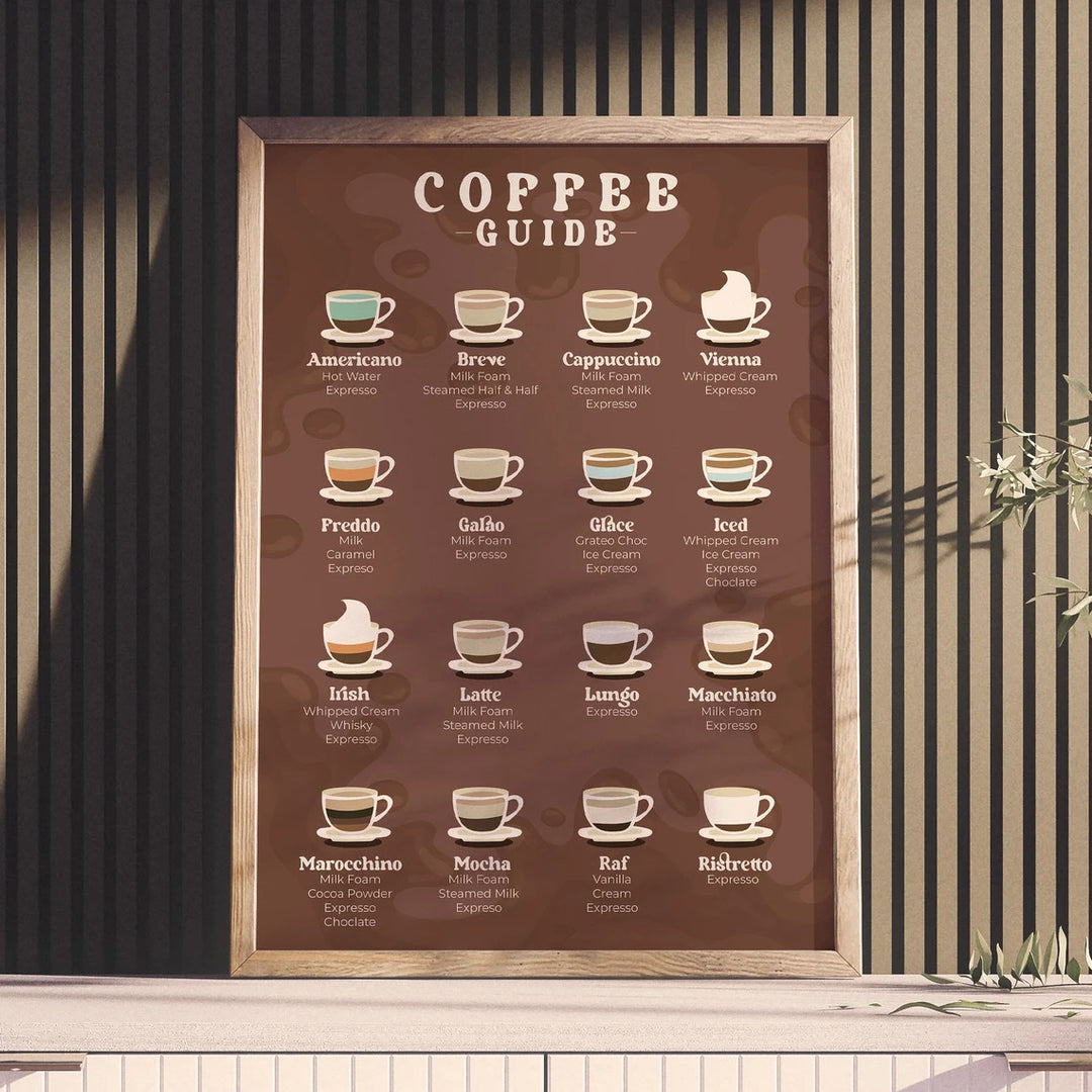 Coffee Lover's Guide | Vintage Coffee Prints | Barista Decor
