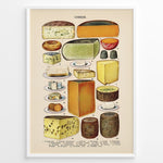Load image into Gallery viewer, Vintage cheese chart poster displaying different types of cheeses with names and illustrations in a white frame.
