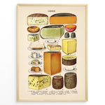 Load image into Gallery viewer, Vintage cheese chart poster displaying different types of cheeses with names and illustrations in a golden frame.
