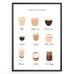 Load image into Gallery viewer, Types of Coffee poster showing illustrated coffee drinks like latte, cappuccino, espresso, and iced coffee in a black frame.
