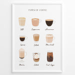Load image into Gallery viewer, Types of Coffee poster showing illustrated coffee drinks like latte, cappuccino, espresso, and iced coffee in a white frame.
