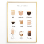 Load image into Gallery viewer, Types of Coffee poster showing illustrated coffee drinks like latte, cappuccino, espresso, and iced coffee in a golden frame.

