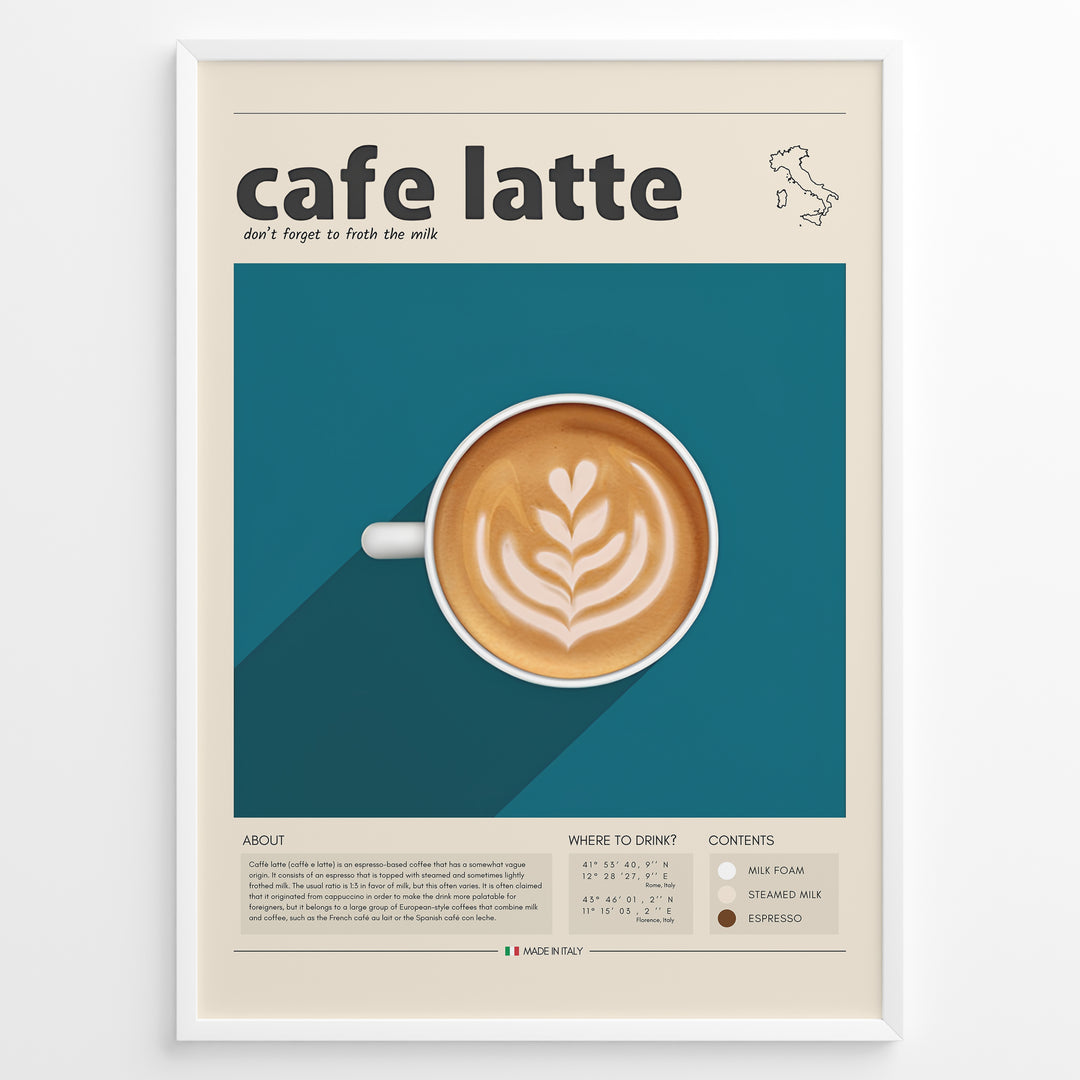 Cafe latte art print plakat showing a top-view coffee cup with latte foam art on a blue background framed in black.