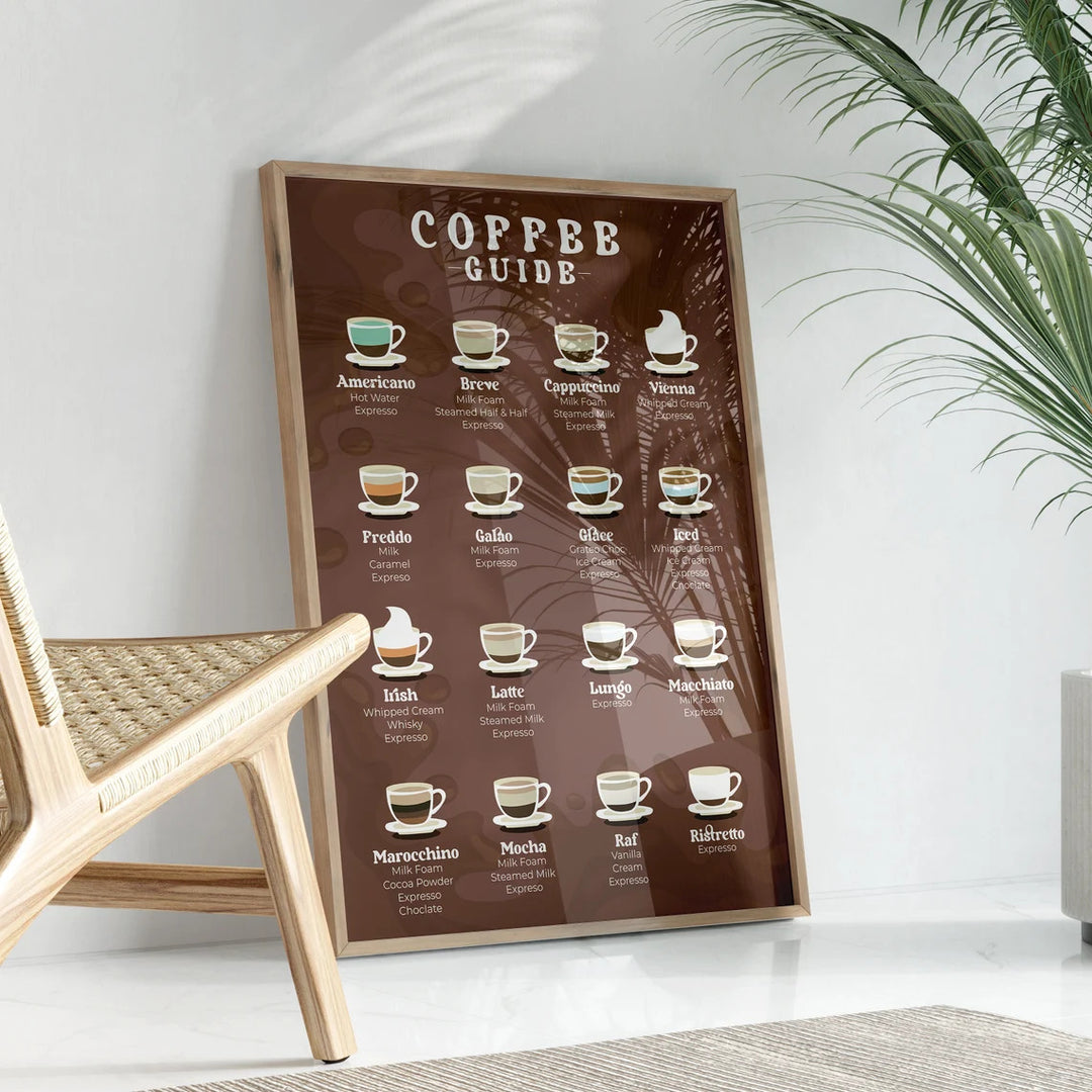 Coffee Lover's Guide | Vintage Coffee Prints | Barista Decor