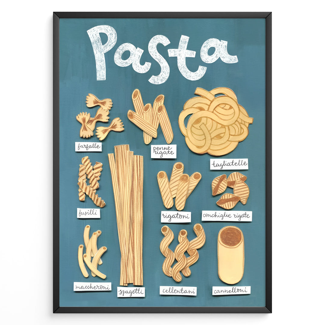 Illustrated pasta types poster showing spaghetti, penne, rigatoni, fusilli, and tagliatelle on a blue background in a black frame.