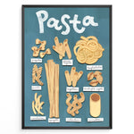 Load image into Gallery viewer, Illustrated pasta types poster showing spaghetti, penne, rigatoni, fusilli, and tagliatelle on a blue background in a black frame.
