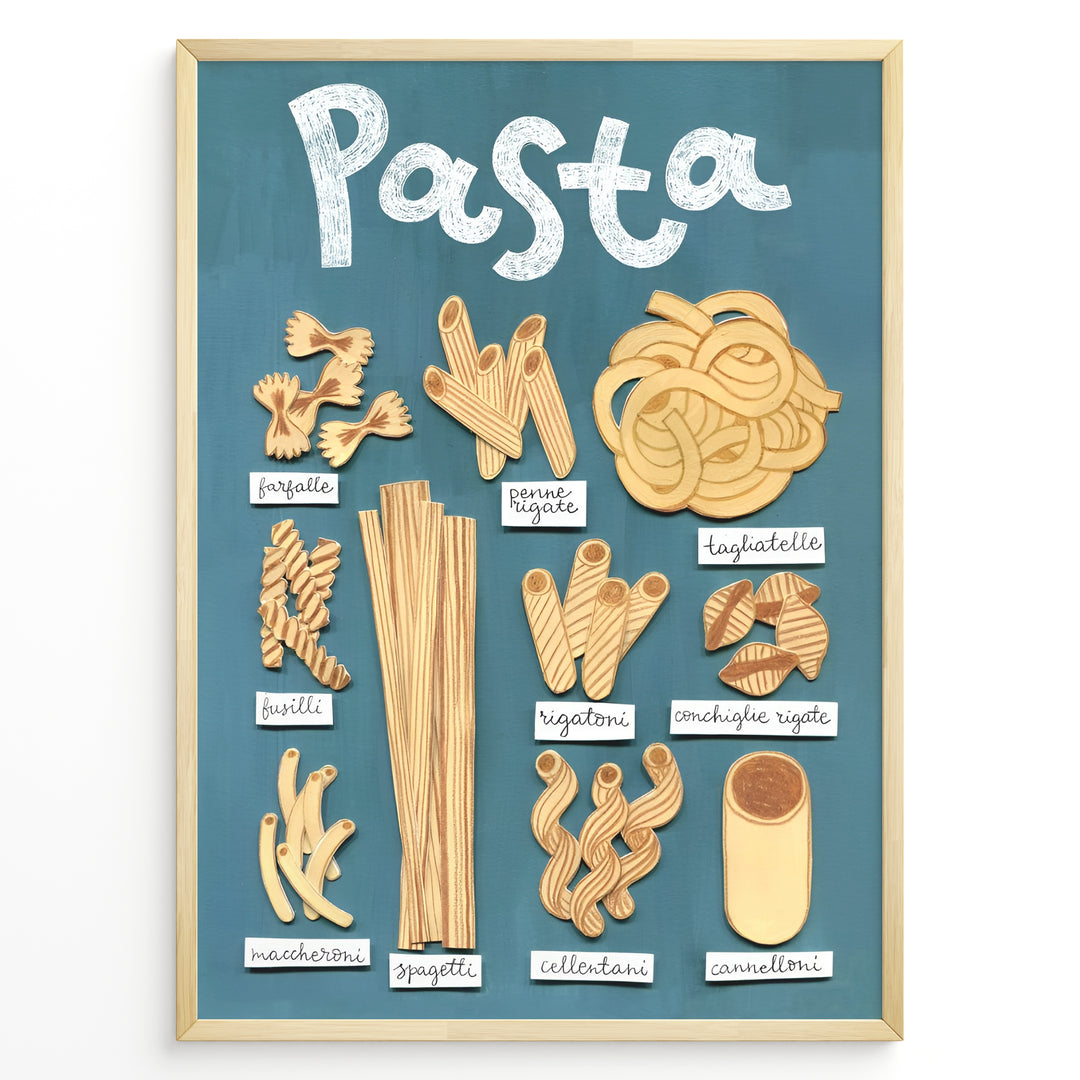 Illustrated pasta types poster showing spaghetti, penne, rigatoni, fusilli, and tagliatelle on a blue background in a golden frame.