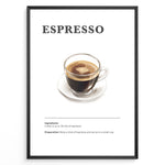 Load image into Gallery viewer, Espresso recipe poster with a glass cup of espresso on a white saucer.
