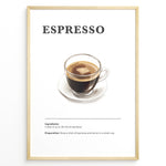 Load image into Gallery viewer, Espresso recipe poster with a glass cup of espresso on a white saucer.
