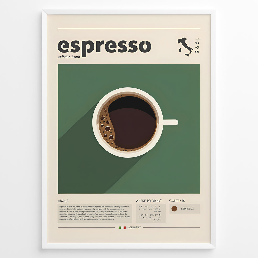 Minimalist espresso poster with a top-view coffee cup on a green background and modern typography.