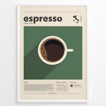 Load image into Gallery viewer, Minimalist espresso poster with a top-view coffee cup on a green background and modern typography.
