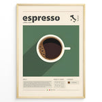 Load image into Gallery viewer, Minimalist espresso poster with a top-view coffee cup on a green background and modern typography.
