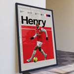 Load image into Gallery viewer, Fodbold plakat | Fodbold plakater | Thierry Henry Fodbold Plakat | Legendarisk Tribute til Den Ægte Fan | Plakaty.dk
