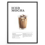Load image into Gallery viewer, Iced mocha recipe poster with a glass of iced chocolate coffee and milk.
