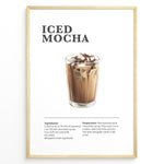 Load image into Gallery viewer, Iced mocha recipe poster with a glass of iced chocolate coffee and milk.
