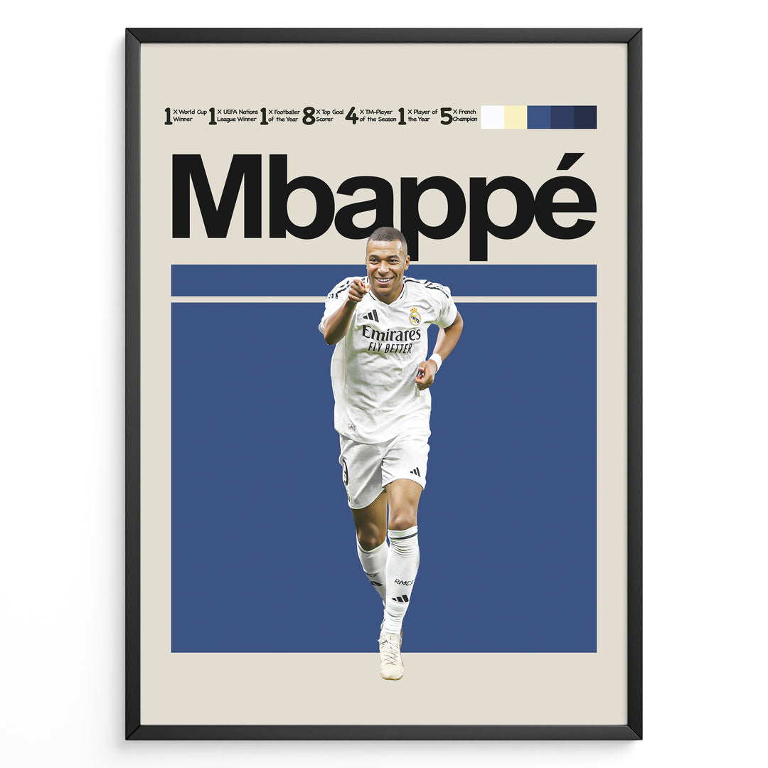 Kylian Mbappé fodbold plakat | Real Madrid trøje i hvid med jubelscene – perfekt til fans af herrefodbold og Galácticos