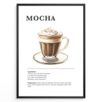 Load image into Gallery viewer, Mocha coffee recipe illustration with espresso, chocolate syrup, steamed milk, and whipped cream.
