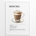 Load image into Gallery viewer, Mocha coffee recipe illustration with espresso, chocolate syrup, steamed milk, and whipped cream.
