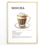 Load image into Gallery viewer, Mocha coffee recipe illustration with espresso, chocolate syrup, steamed milk, and whipped cream.
