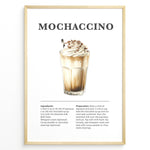 Load image into Gallery viewer, Mochaccino coffee recipe illustration with espresso, chocolate syrup, steamed milk, milk foam, and whipped cream.
