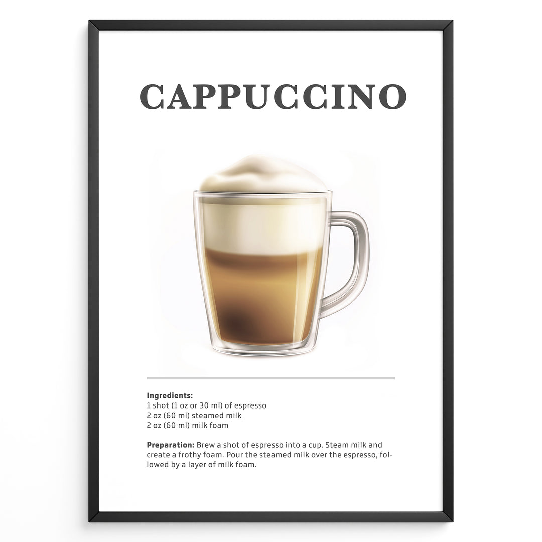 Illustrated Cappuccino recipe poster with espresso, steamed milk, and milk foam in a clear glass cup.