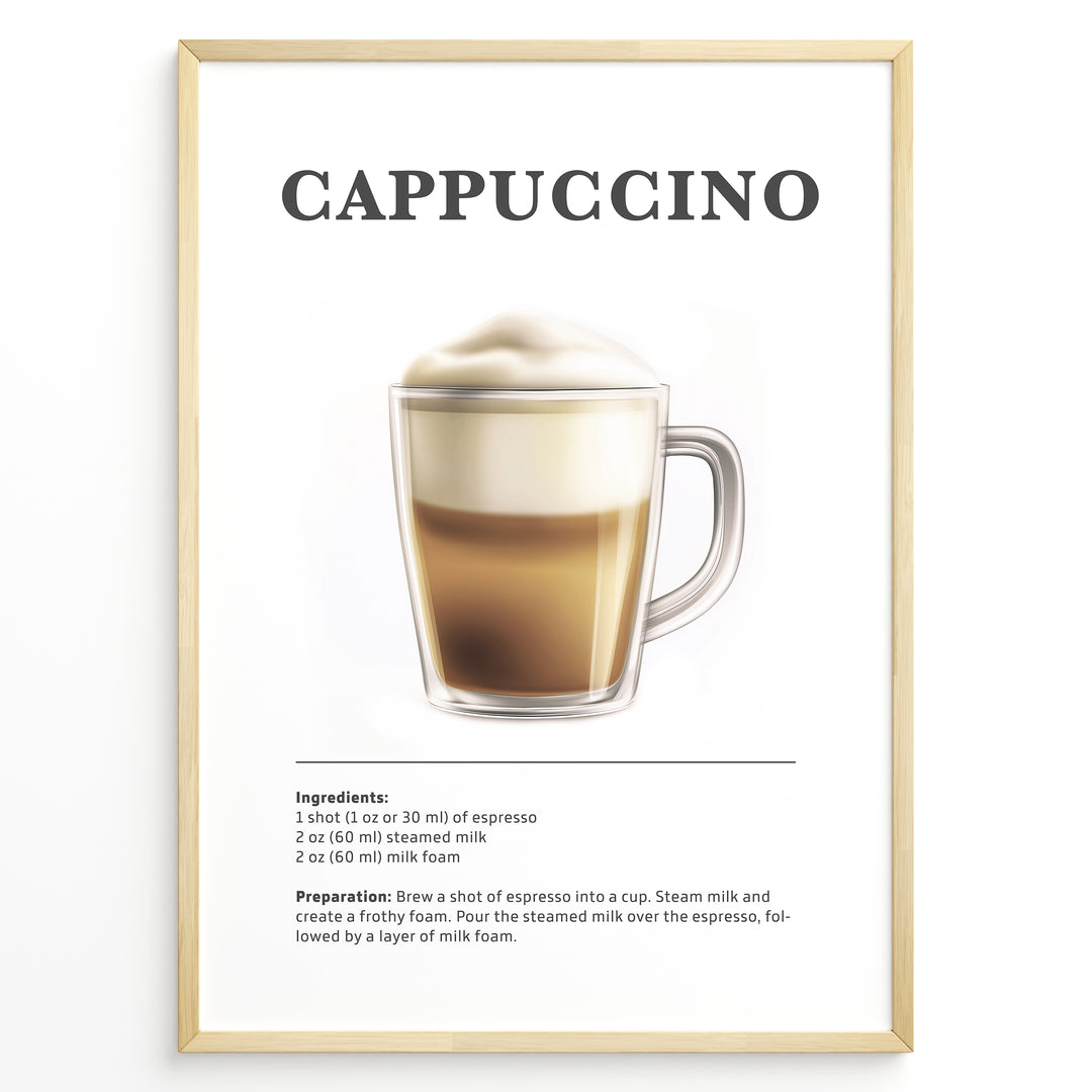 Illustrated Cappuccino recipe poster with espresso, steamed milk, and milk foam in a clear glass cup.