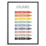 Load image into Gallery viewer, Educational poster featuring colourful crayons labelled with colour names such as red, orange, yellow, green, blue, purple, pink, brown, and black, framed as kids’ learning wall art.
