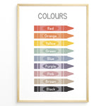 Load image into Gallery viewer, Educational poster featuring colourful crayons labelled with colour names such as red, orange, yellow, green, blue, purple, pink, brown, and black, framed as kids’ learning wall art.
