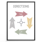 Load image into Gallery viewer, Educational poster with pastel arrows labeled Up, Down, Left, and Right around a small compass icon, framed as children’s learning wall art.

