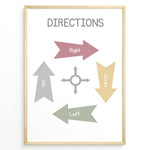 Load image into Gallery viewer, Educational poster with pastel arrows labeled Up, Down, Left, and Right around a small compass icon, framed as children’s learning wall art.
