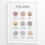 Load image into Gallery viewer, Educational poster with illustrated emotion faces labeled Angry, Happy, Silly, Excited, Scared, Sad, Bored, Calm, and Surprised, framed as kids’ feelings chart wall art.
