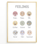 Load image into Gallery viewer, Educational poster with illustrated emotion faces labeled Angry, Happy, Silly, Excited, Scared, Sad, Bored, Calm, and Surprised, framed as kids’ feelings chart wall art.
