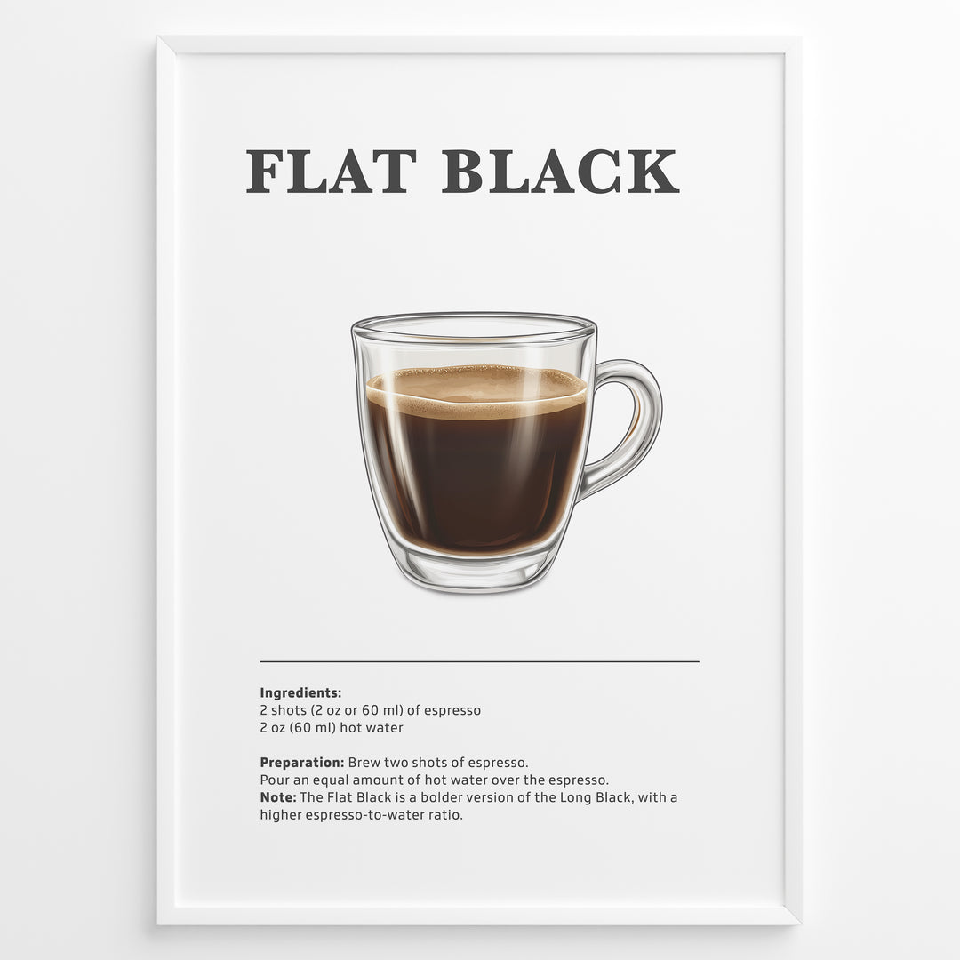 Flat Black coffee recipe poster with a clear glass cup of espresso and hot water.