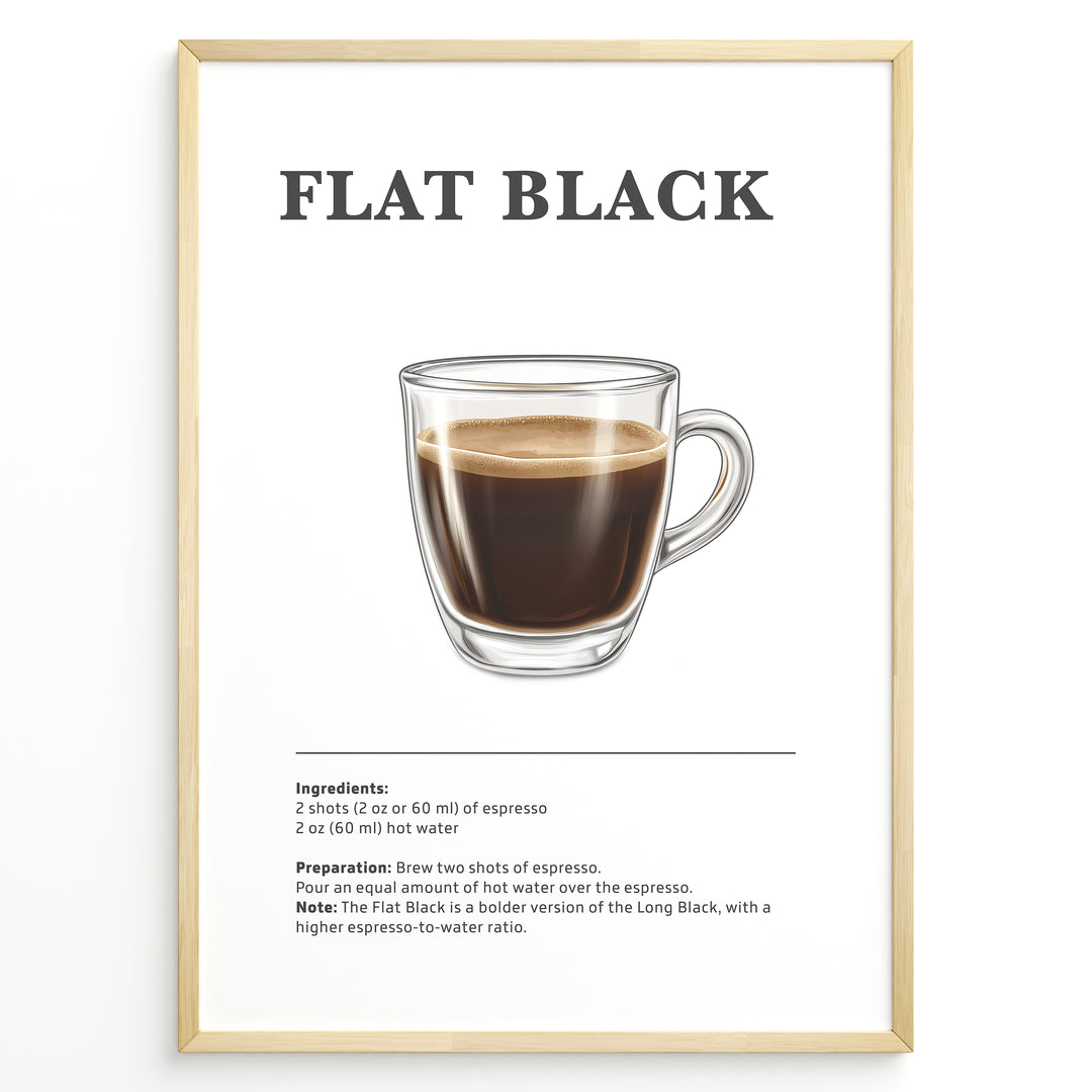 Flat Black coffee recipe poster with a clear glass cup of espresso and hot water.