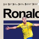 Load image into Gallery viewer, Fodbold plakat | Fodbold plakater | Cristiano Ronaldo Al-Nassr trøje Fodbold plakat | Perfekt til Den Ægte Fodbold Fan | Plakaty.dk
