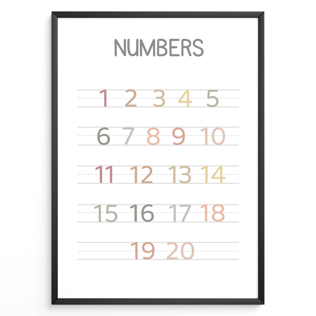Pastel-colored number poster showing numbers 1 to 20 arranged on handwriting lines, framed as children’s educational wall art.