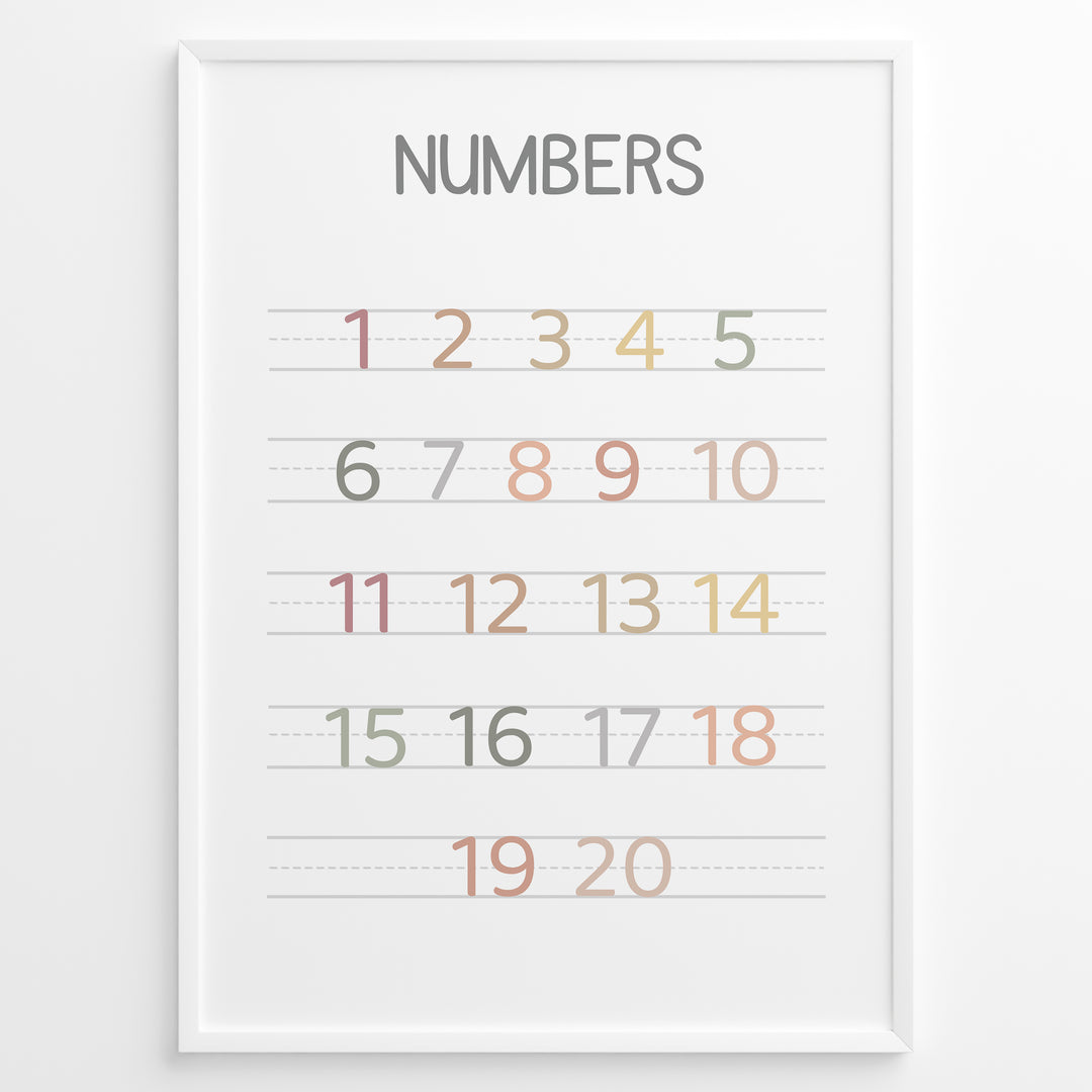 Pastel-colored number poster showing numbers 1 to 20 arranged on handwriting lines, framed as children’s educational wall art.