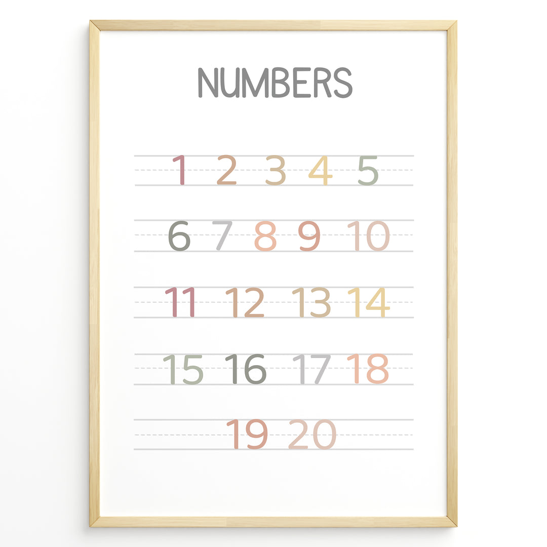 Pastel-colored number poster showing numbers 1 to 20 arranged on handwriting lines, framed as children’s educational wall art.